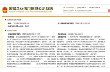 又一知名國貨品牌被罰！